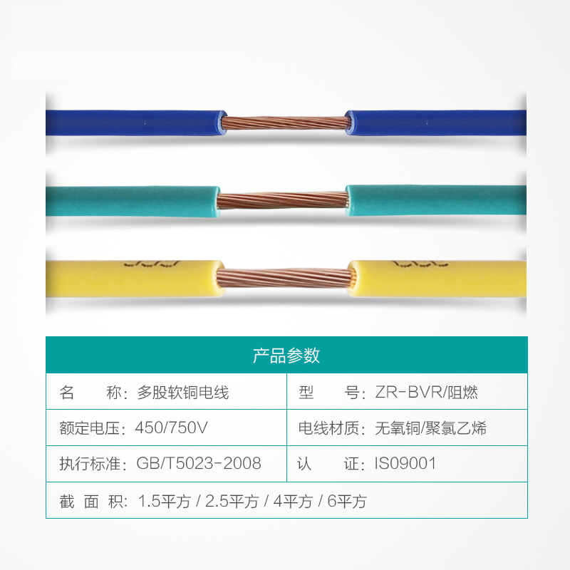 ZR-BVR-1.5/2.5/4/6平方國標阻燃軟銅芯家裝電線